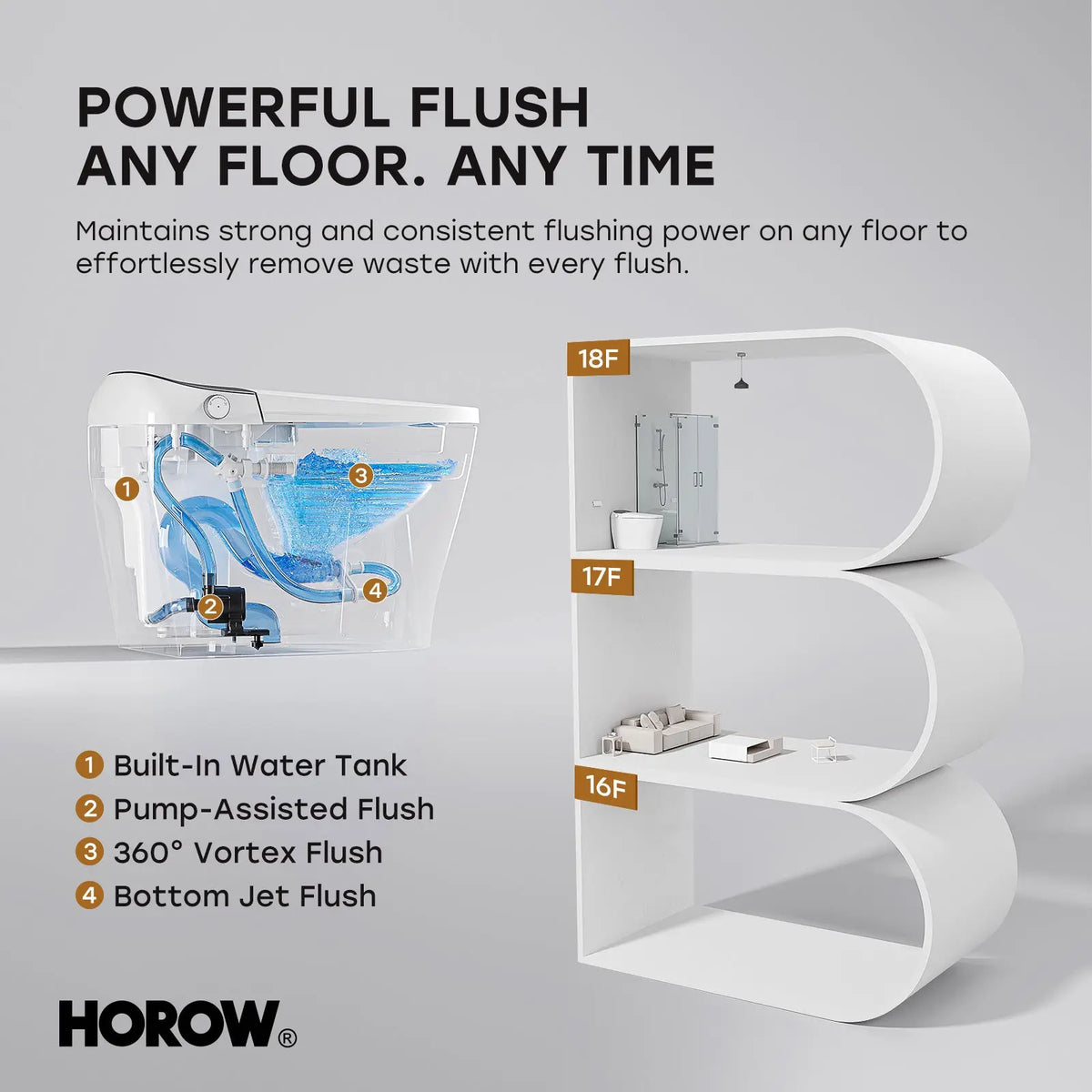 HORWOW  T03Plus Elongated Smart Bidet Toilet 1.1 GPF in White with Tank, Auto Flush, Heated Seat, Warm Air Dryer, Pump Assisted