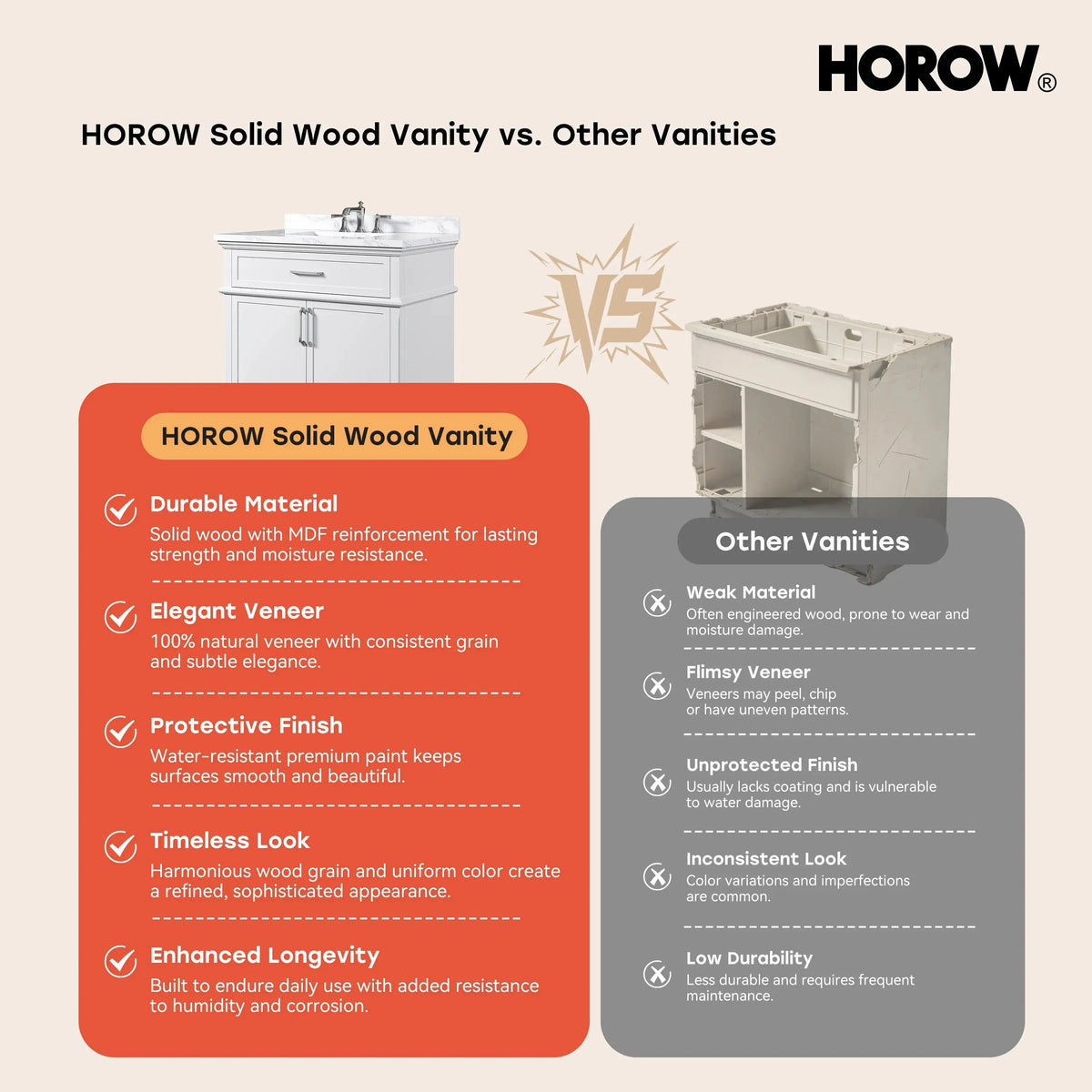 HOROW HR-VNB36 36" Bathroom Vanity Set with Cultured Marble Countertop