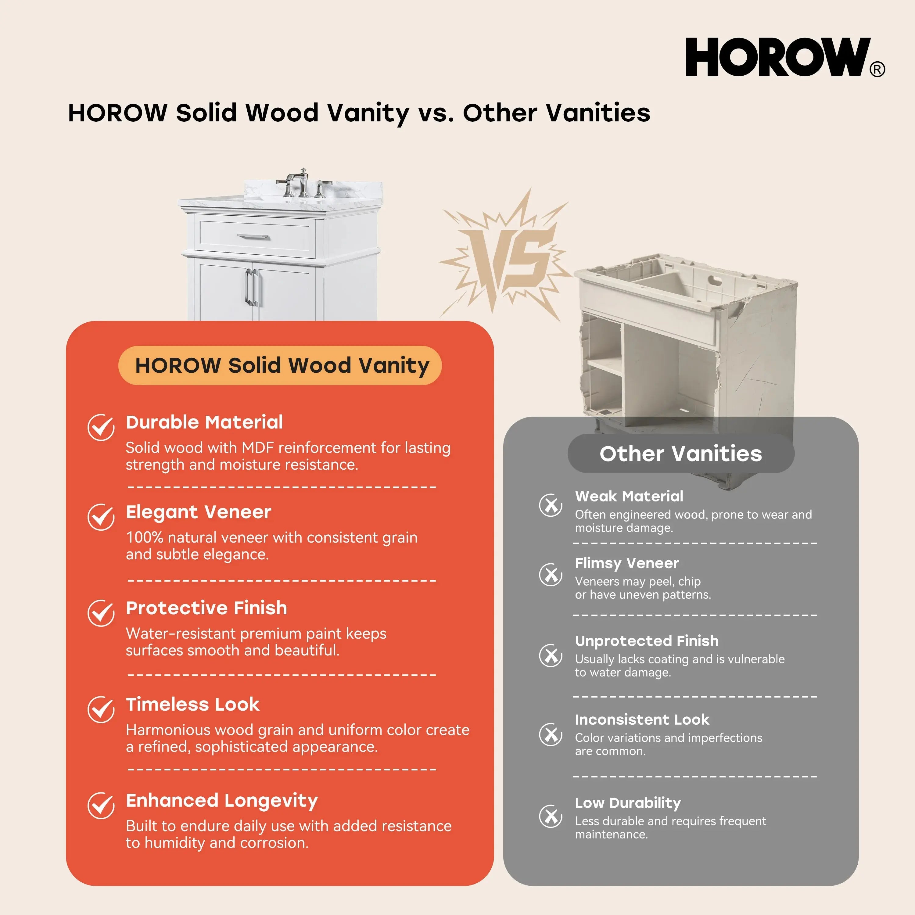 HOROW HR-VNB30  30" Bathroom Vanity Set with Tilt-Down Drawer & Marble Top