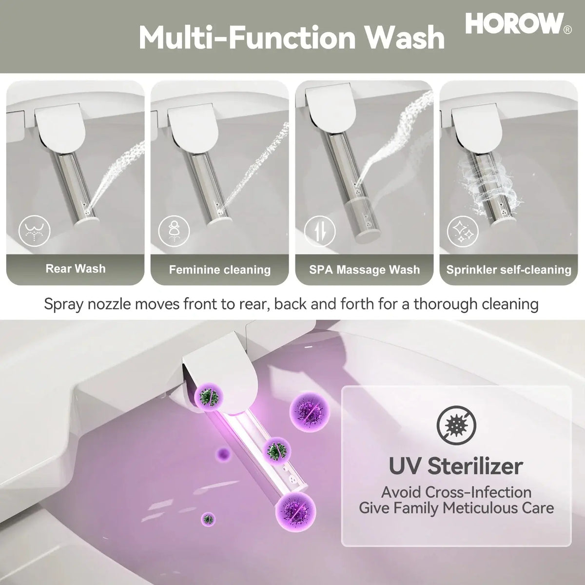 Elongated Toilet Seat with Bidet and Heated Model B0403 HOROW
