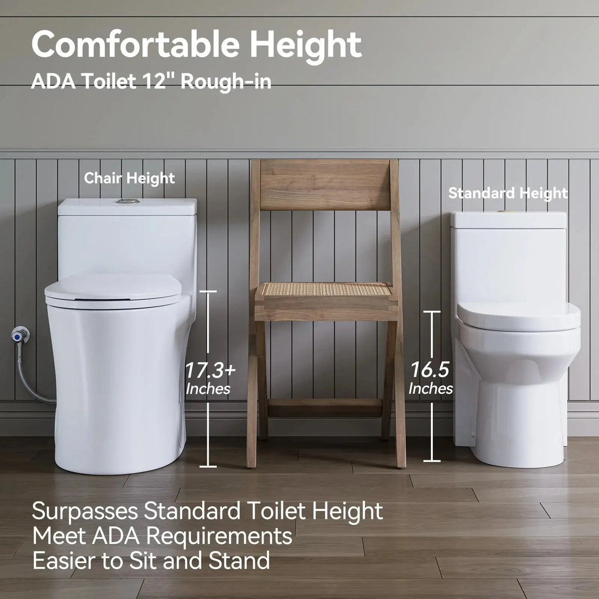 Matte White Toilet with ADA Compliant for 12 Inch Rough In Model T0338WM HOROW