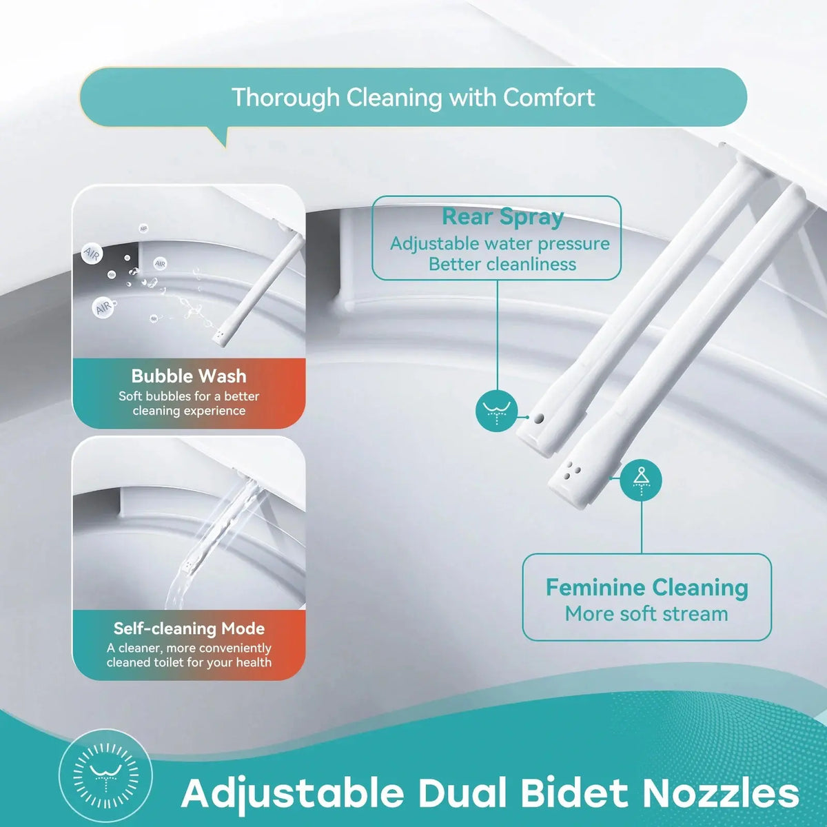 Bidet Toilet with Non electric Seat for 12 Inch Rough in Model T30 HOROW