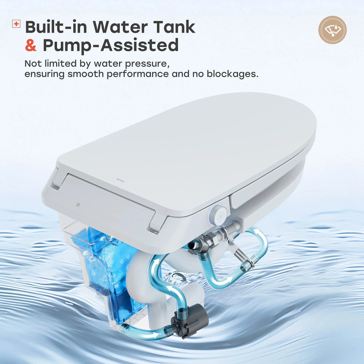 Smart Toilet with All Cover Lid and Power Outage Flush Model T32 HOROW