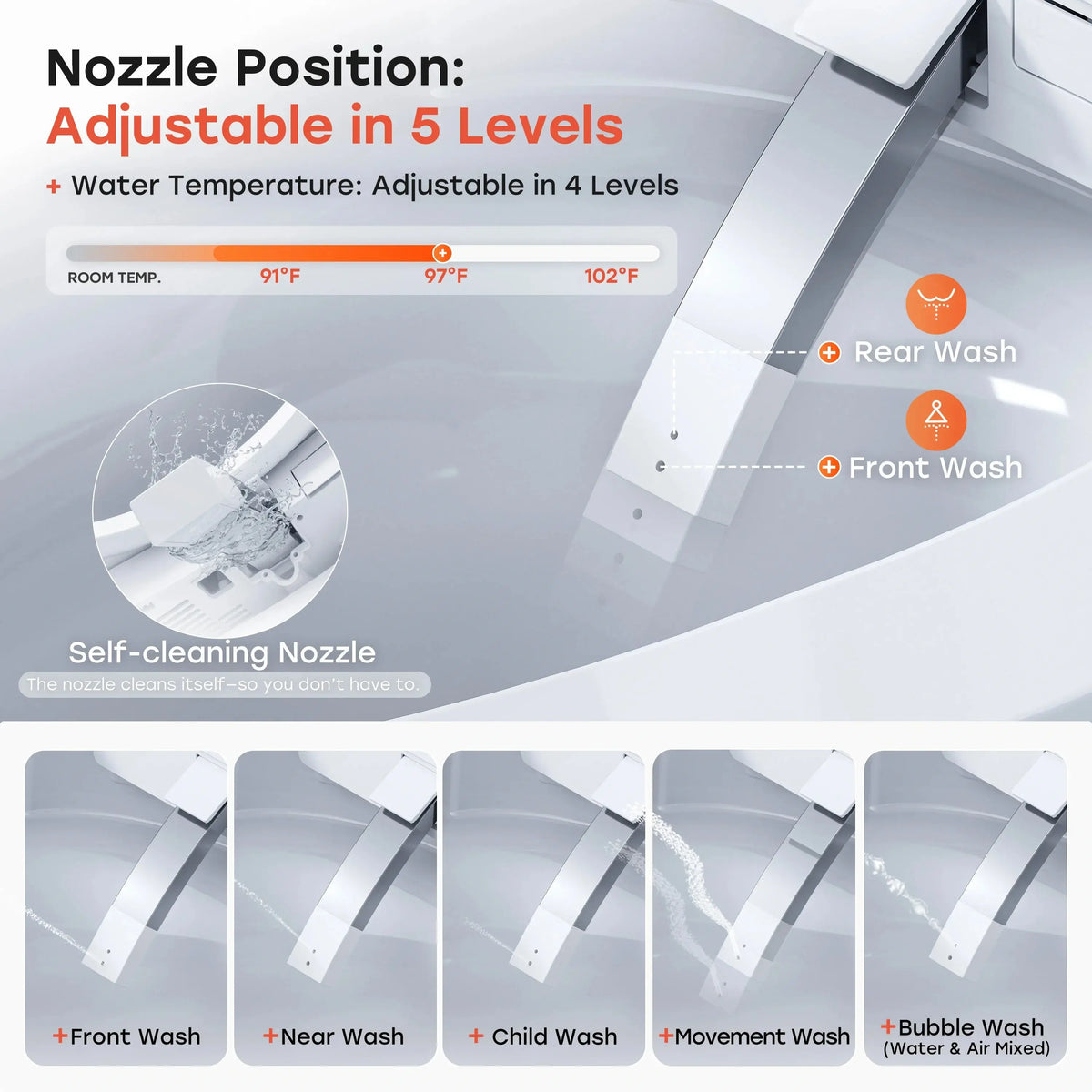 Best Smart Toilet with Built in Bidet and ADA Compliant Model T33 HOROW