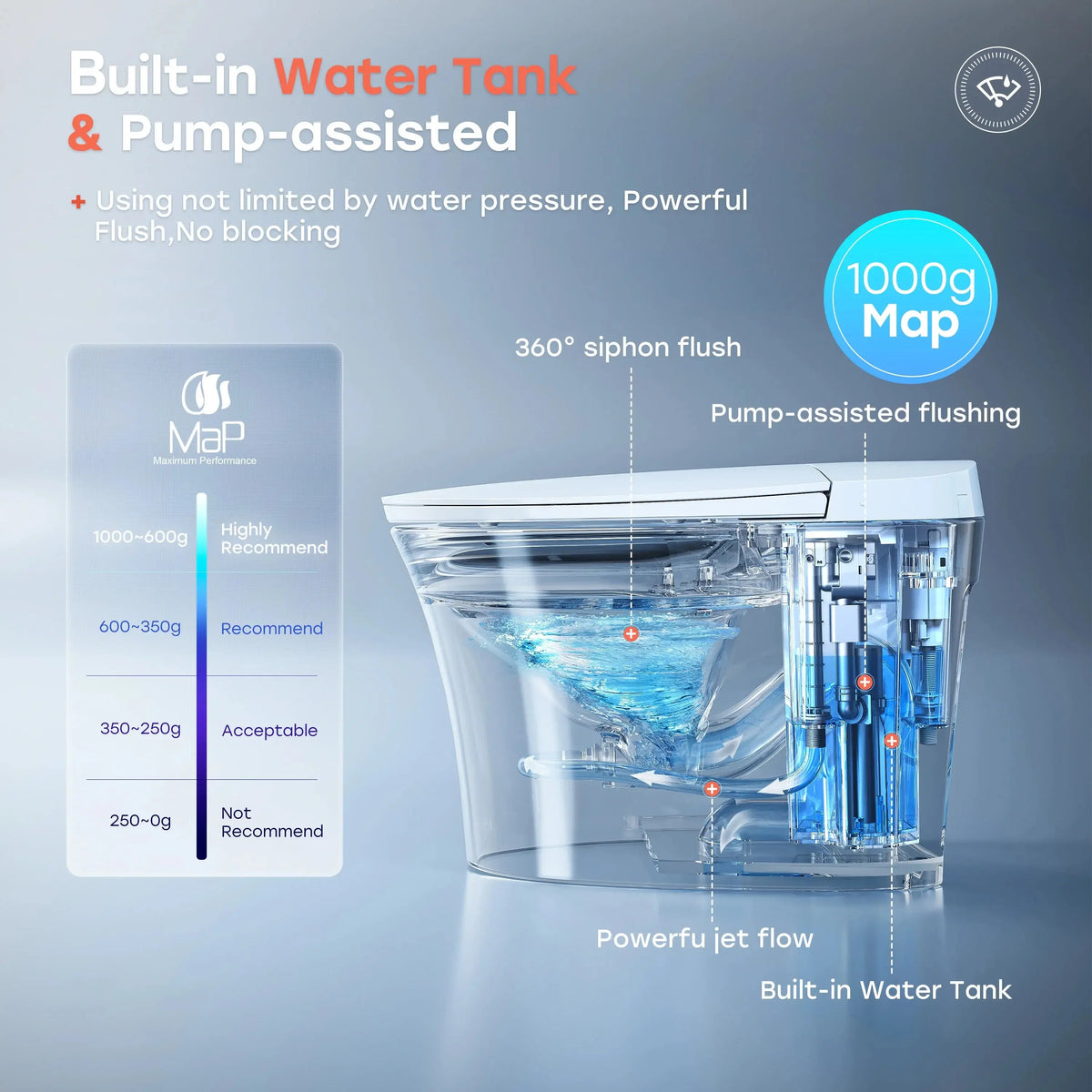 Best Smart Toilet with Built in Bidet and ADA Compliant Model T33 HOROW