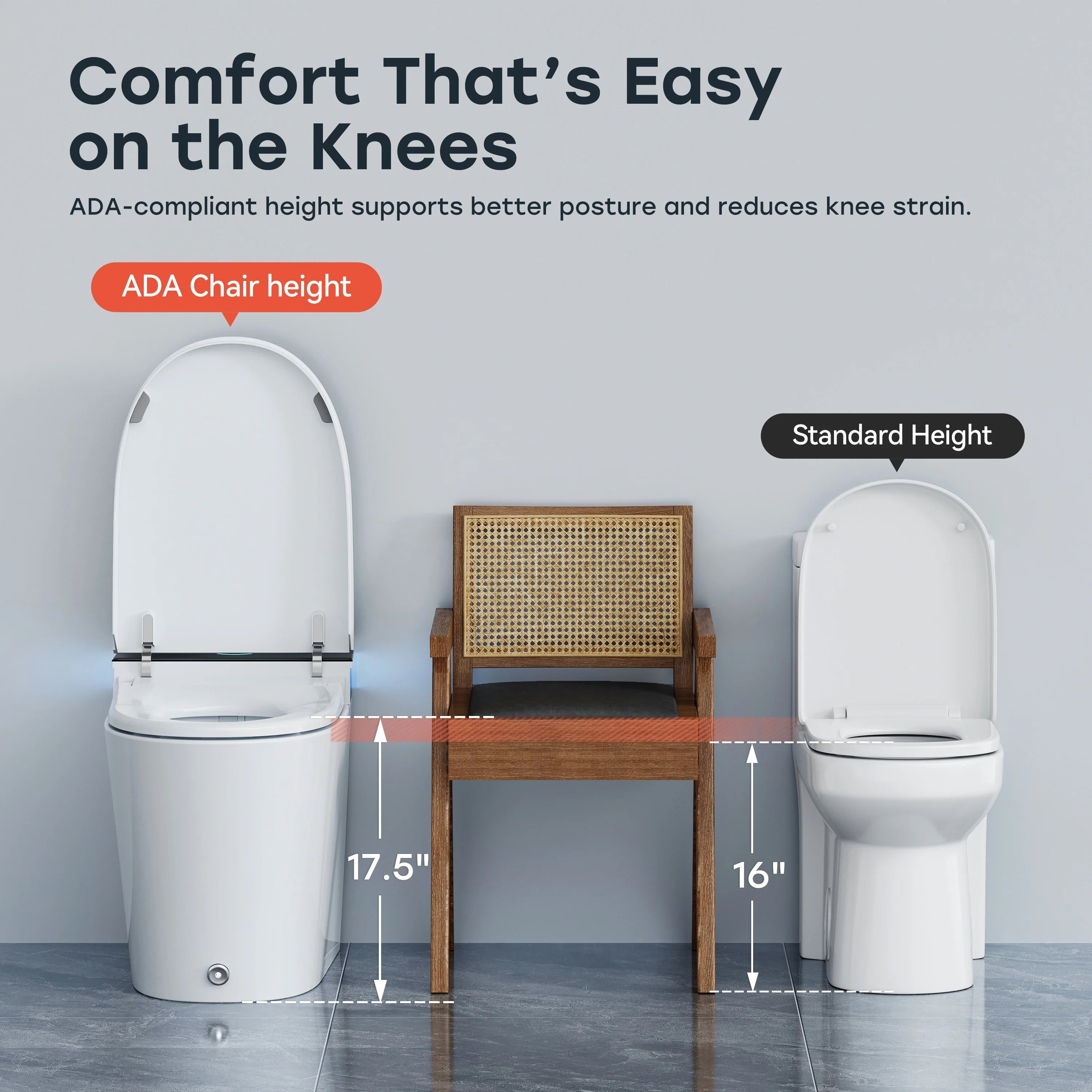 Smart Toilet with Flush Tank and ADA Compliance for 12 Inch Rough In Model T38P
