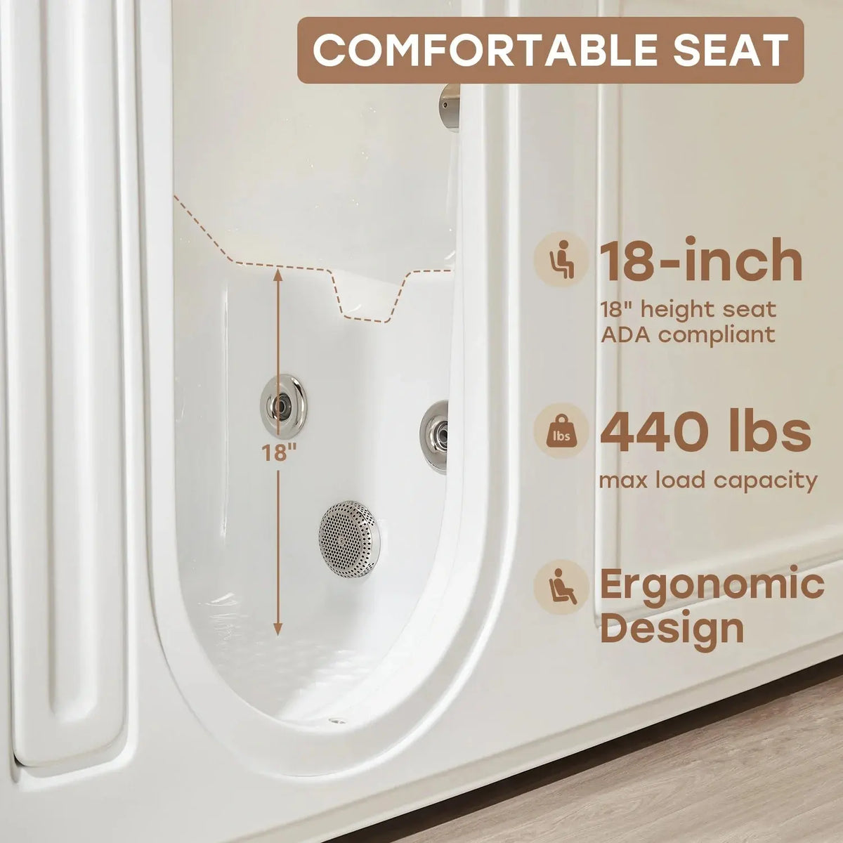 HOROW WT52-LE Walk-In Bathtub with Massage & Shower – Safe Soaking Tub for Seniors HOROW