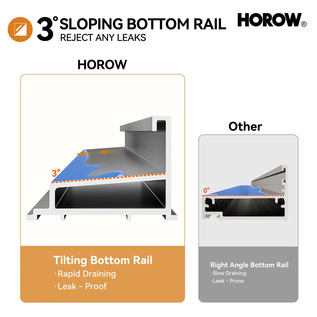 60 Inch Double Sliding Shower Door with Thick Aluminum Frame Model BE6072-BN HOROW