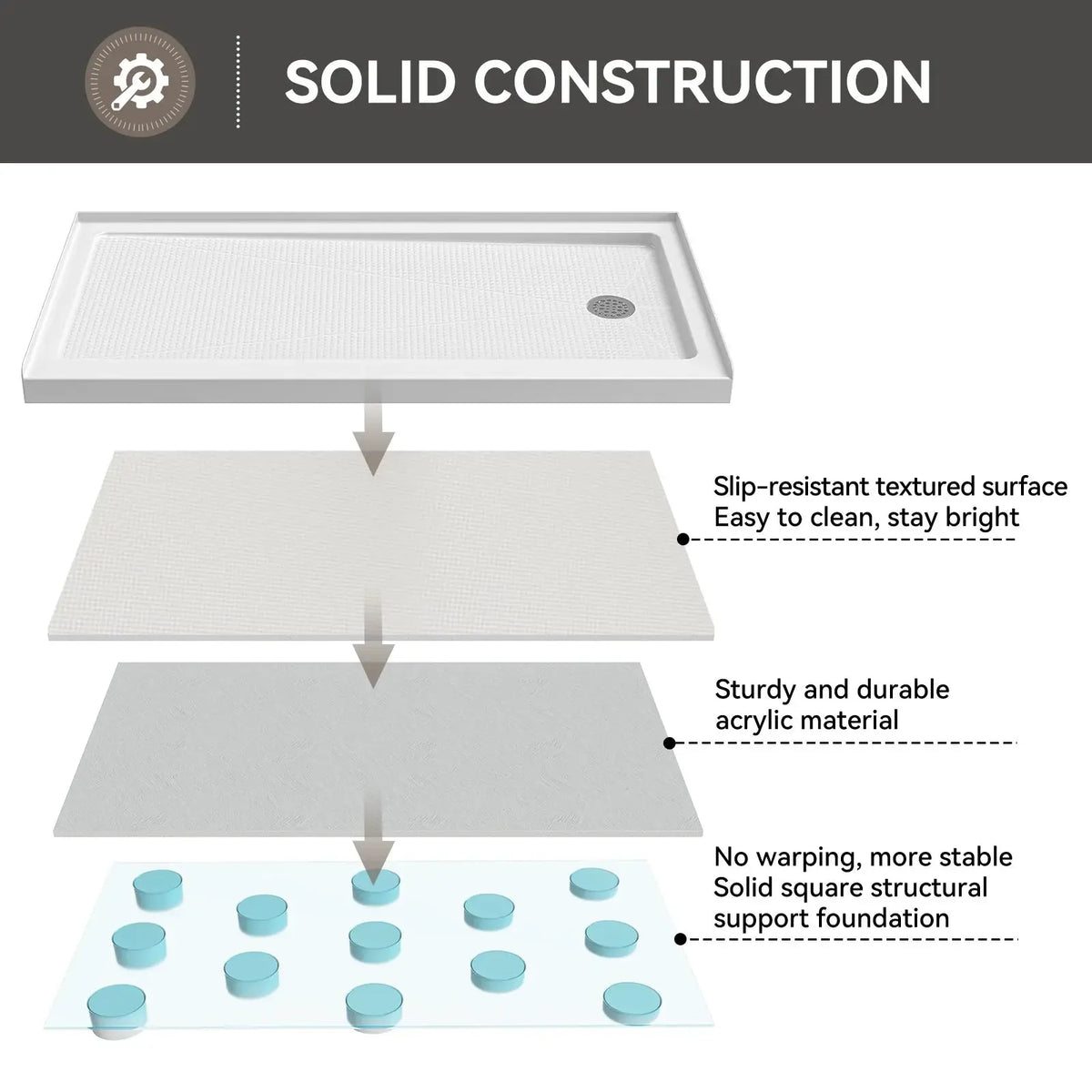 60 Inch Acrylic Shower Pan with Wider Threshold and Chrome Right Drain model BS6030-CH-R HOROW