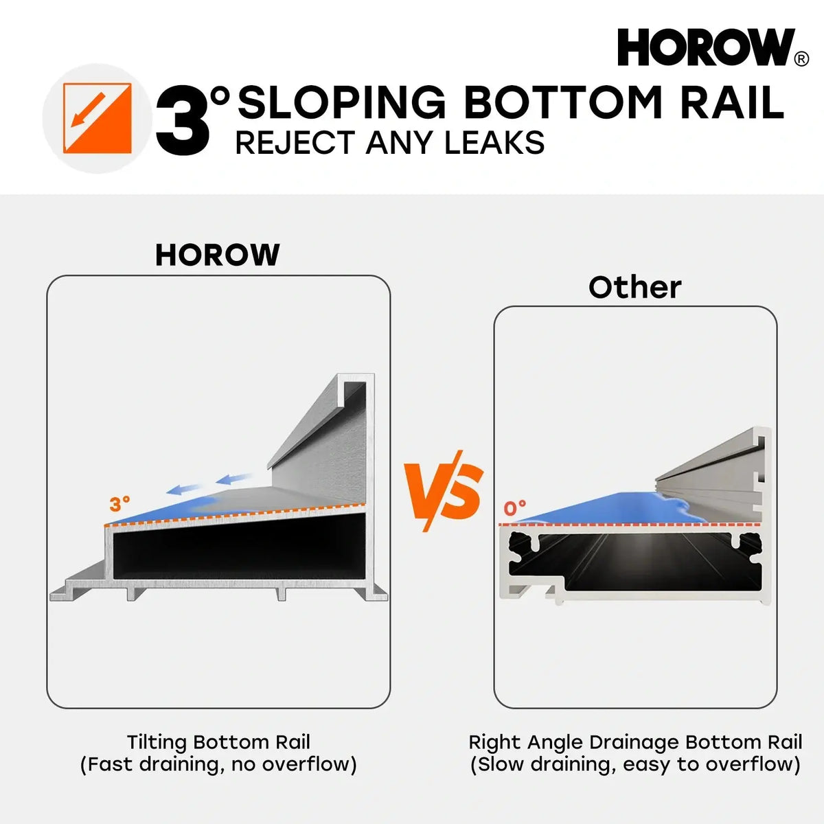 60 Inch Brushed Nickel Bathtub Glass Door – 1/4" Tempered Glass, Model BE6060-BN HOROW