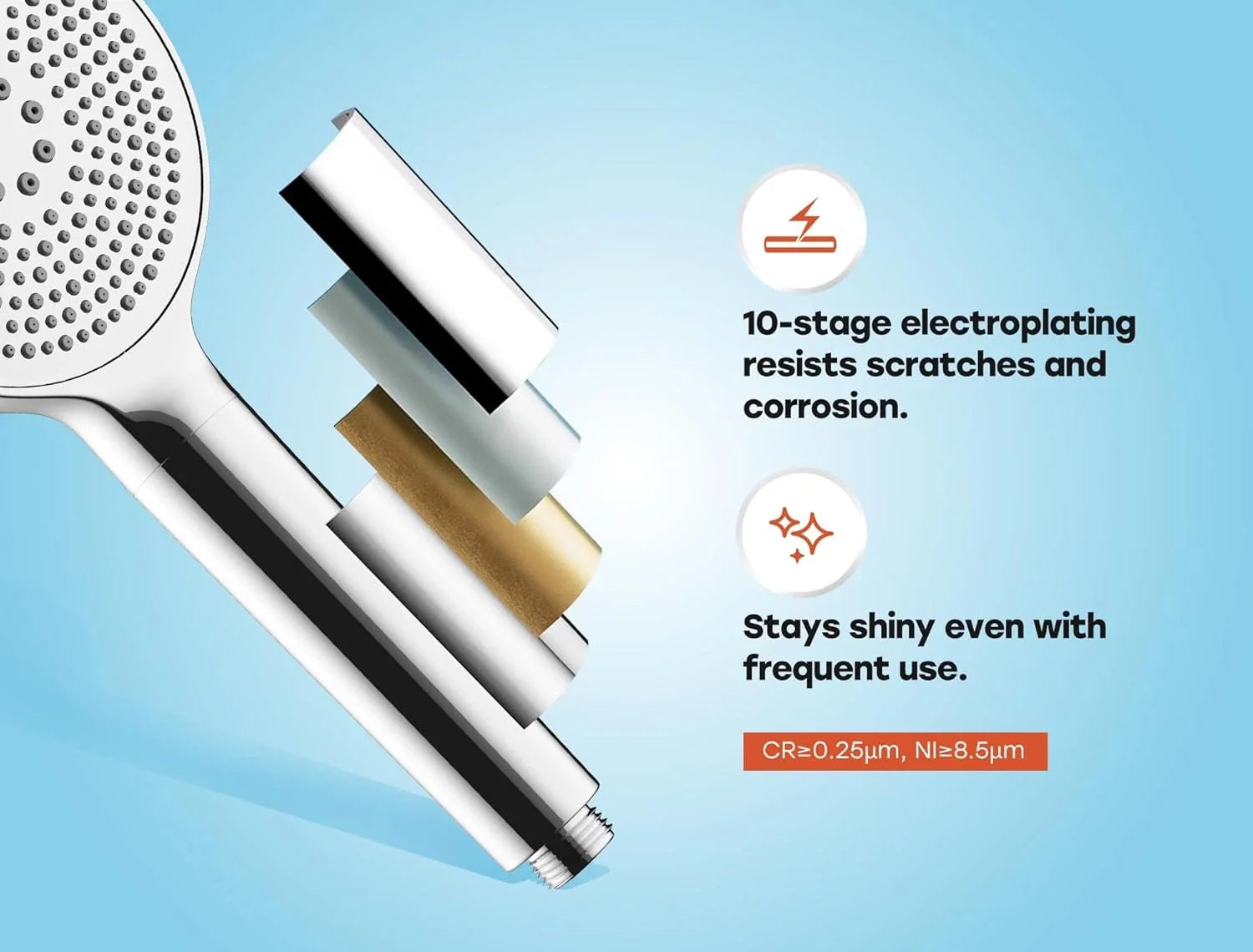 Filtered Shower Head with Handheld – High Pressure Spray Model HS01