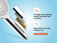 Filtered Shower Head with Handheld – High Pressure Spray Model HS01