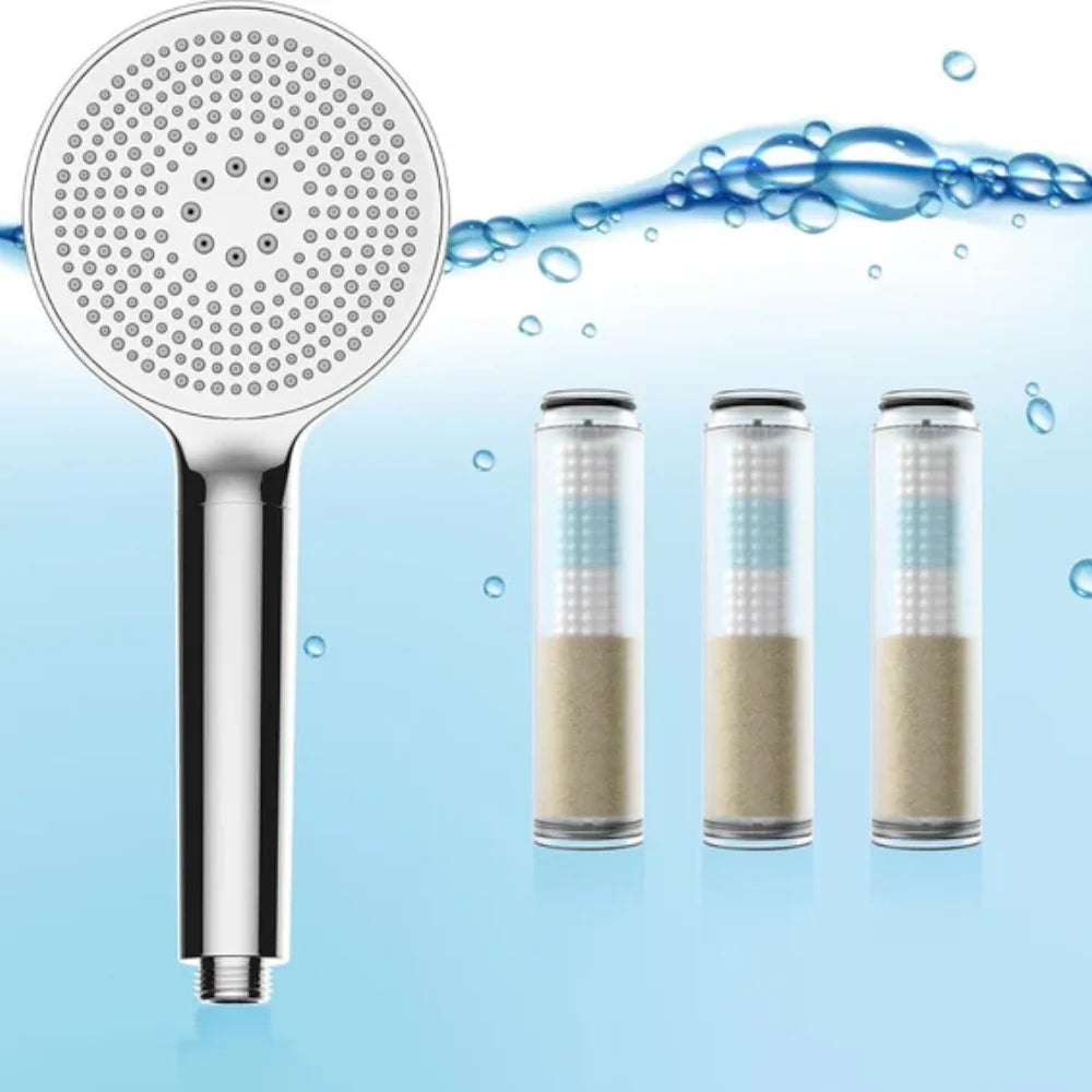 Filtered Shower Head with Handheld – High Pressure Spray Model HS01