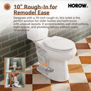 2 Piece Toilet with Single Flush and Round Bowl – Model HWTT-R01S10