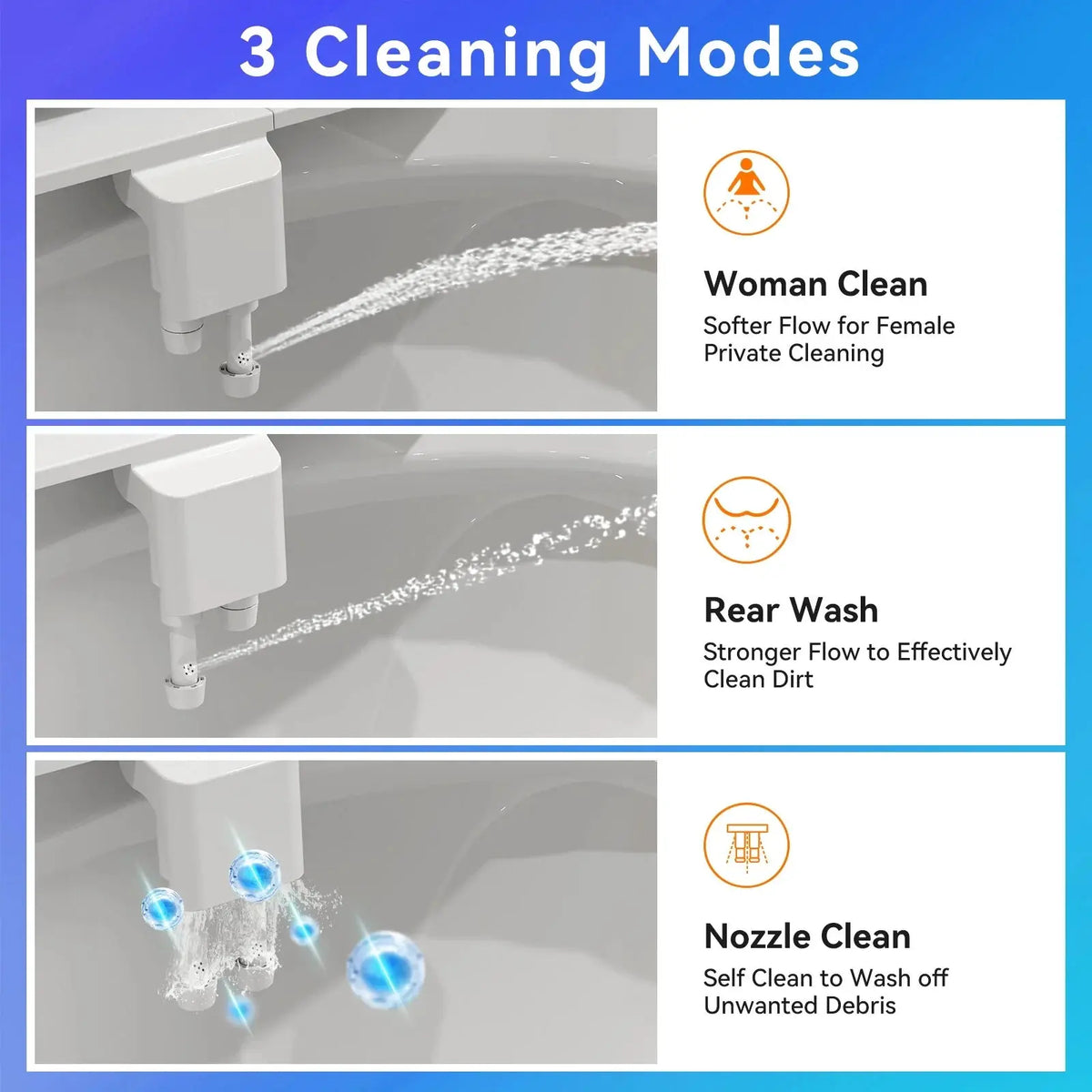 Non-Electric Bidet Attachment for Toilet Seat with 3 Spray Modes HOROW