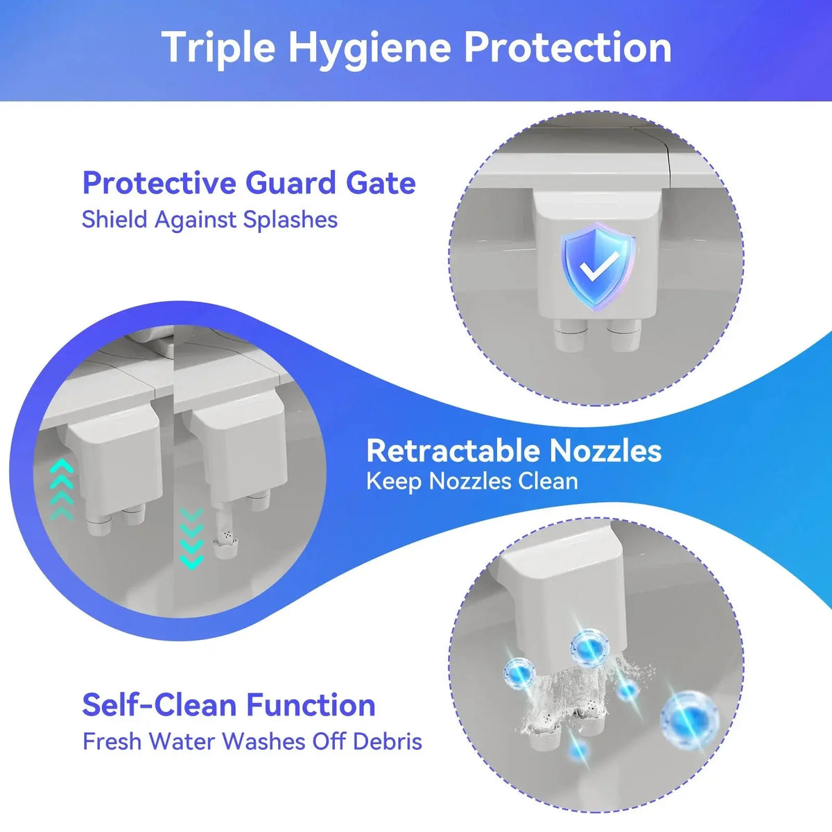 Non-Electric Bidet Attachment for Toilet Seat with 3 Spray Modes HOROW