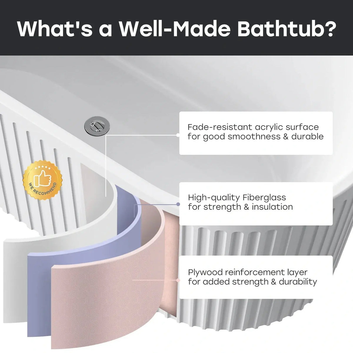 HOROW 59 Inch Acrylic Freestanding Tub Model ST59-CH HOROW