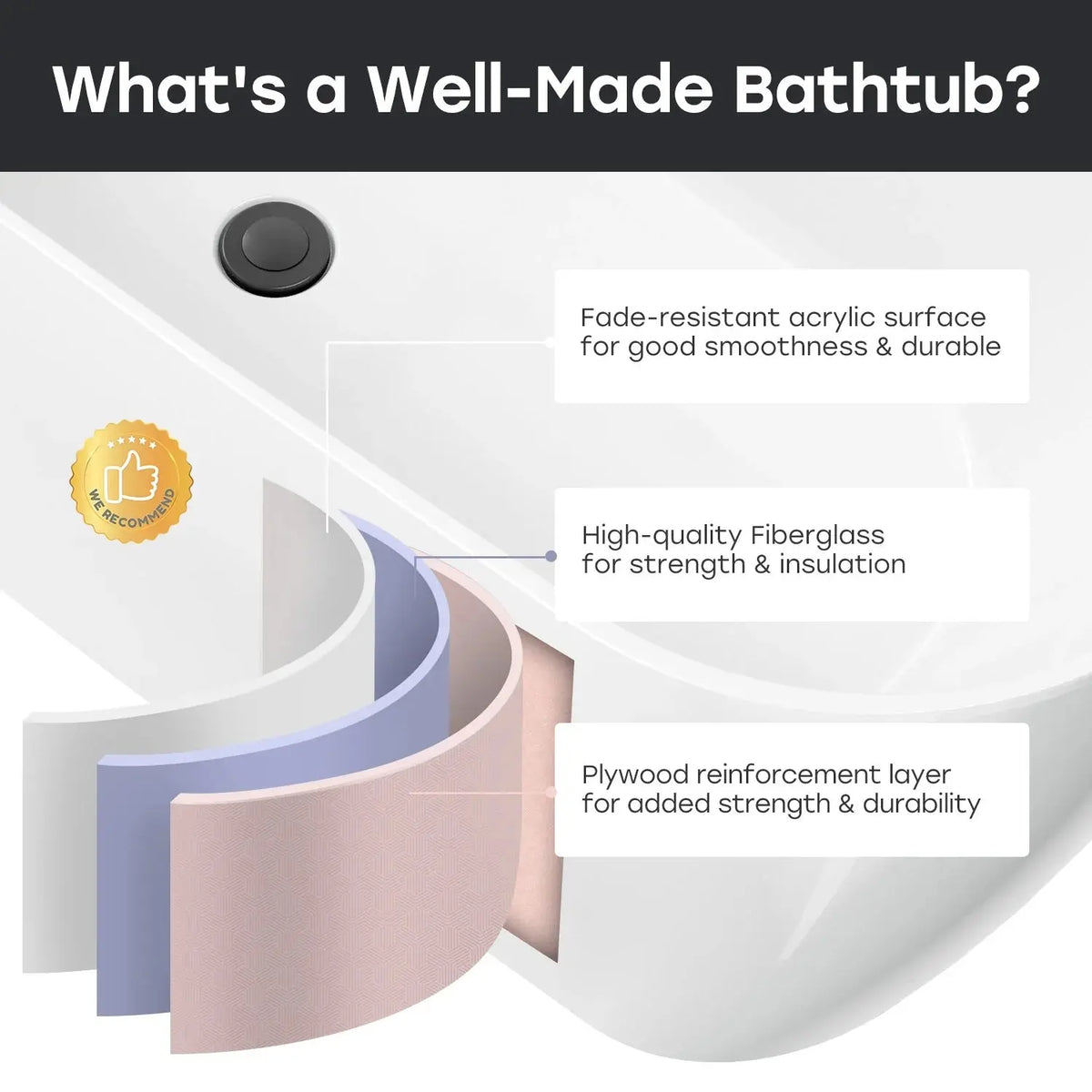 59 Inch Acrylic Back to Wall Tub with Faucet and Shower Head Model SU59-MB HOROW