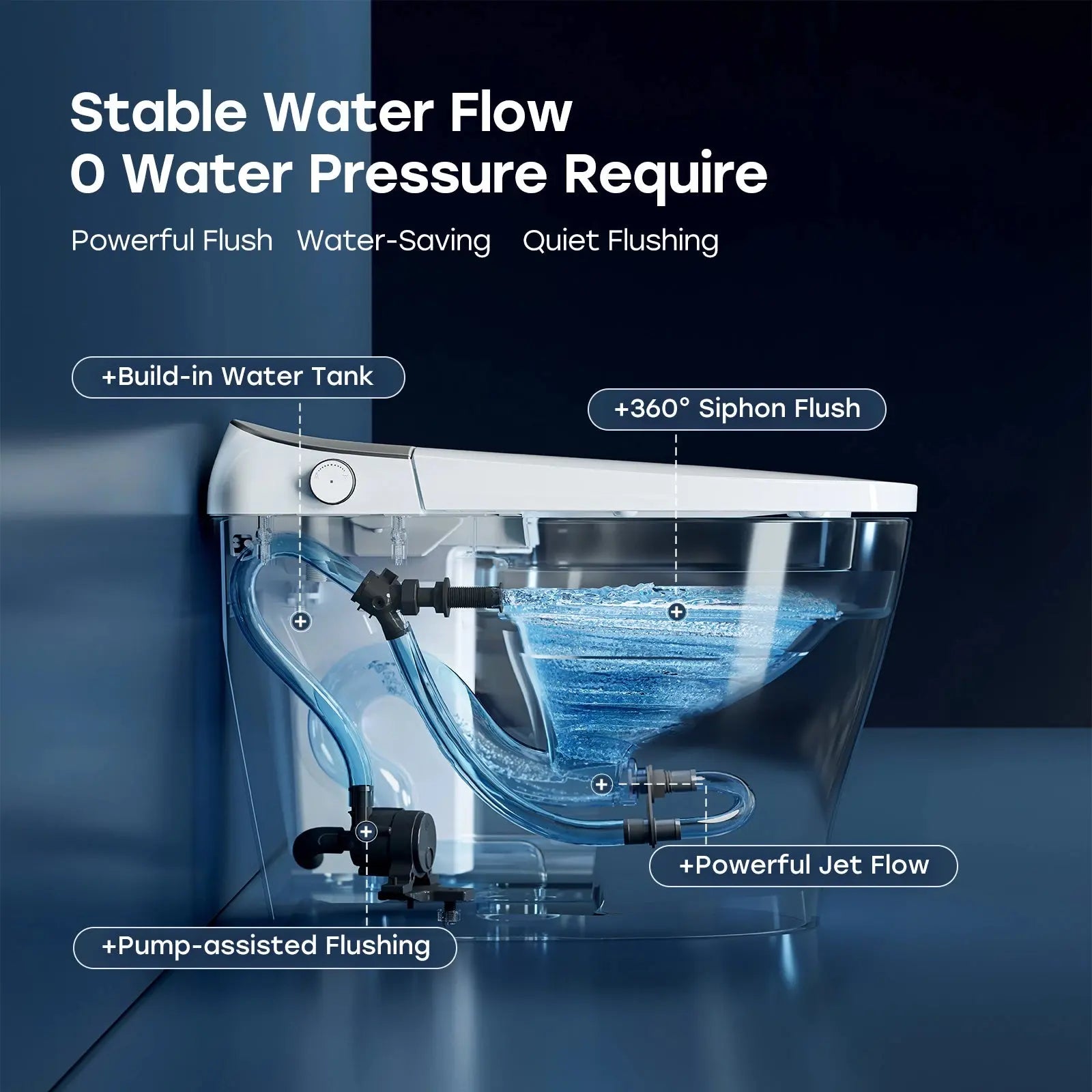 Factory HOROW T03-10 10 Inch Rough In Bidet Toilet with Tank & Pump