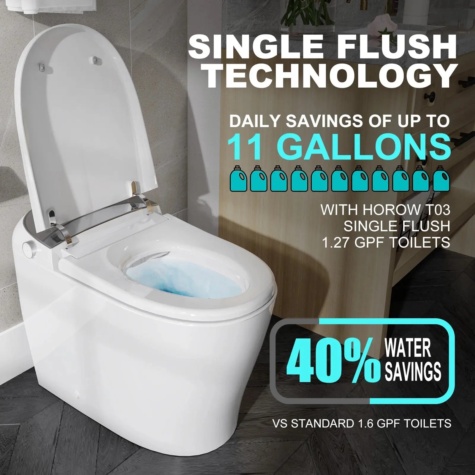 Latest HOROW T03 Tankless Smart Toilet with Power-Off Flush
