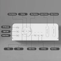 Latest HOROW T03 Tankless Smart Toilet with Power-Off Flush