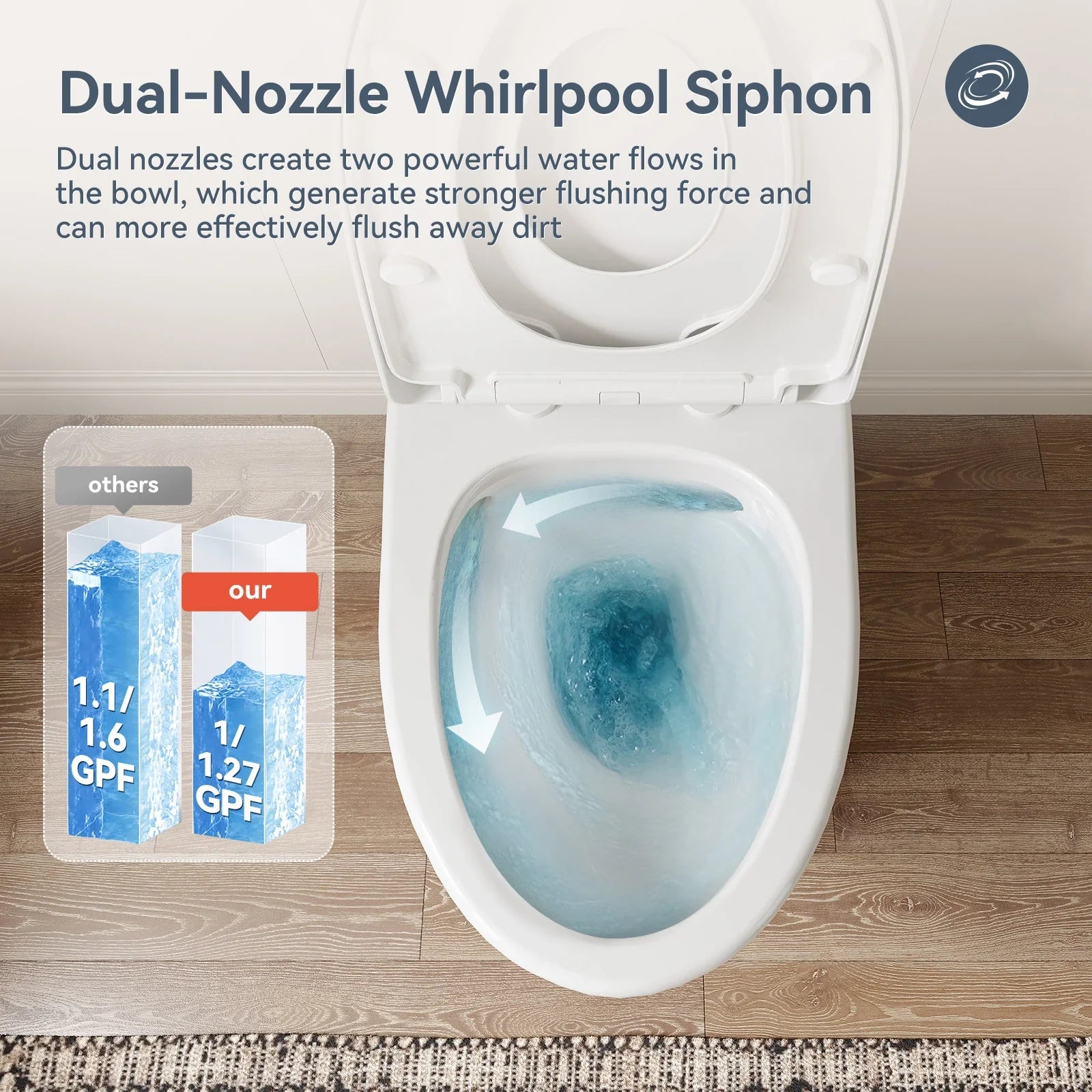 HOROW Dual Flush One Piece Toilet with Built in Child Seat and Rimless Bowl Model T0356W