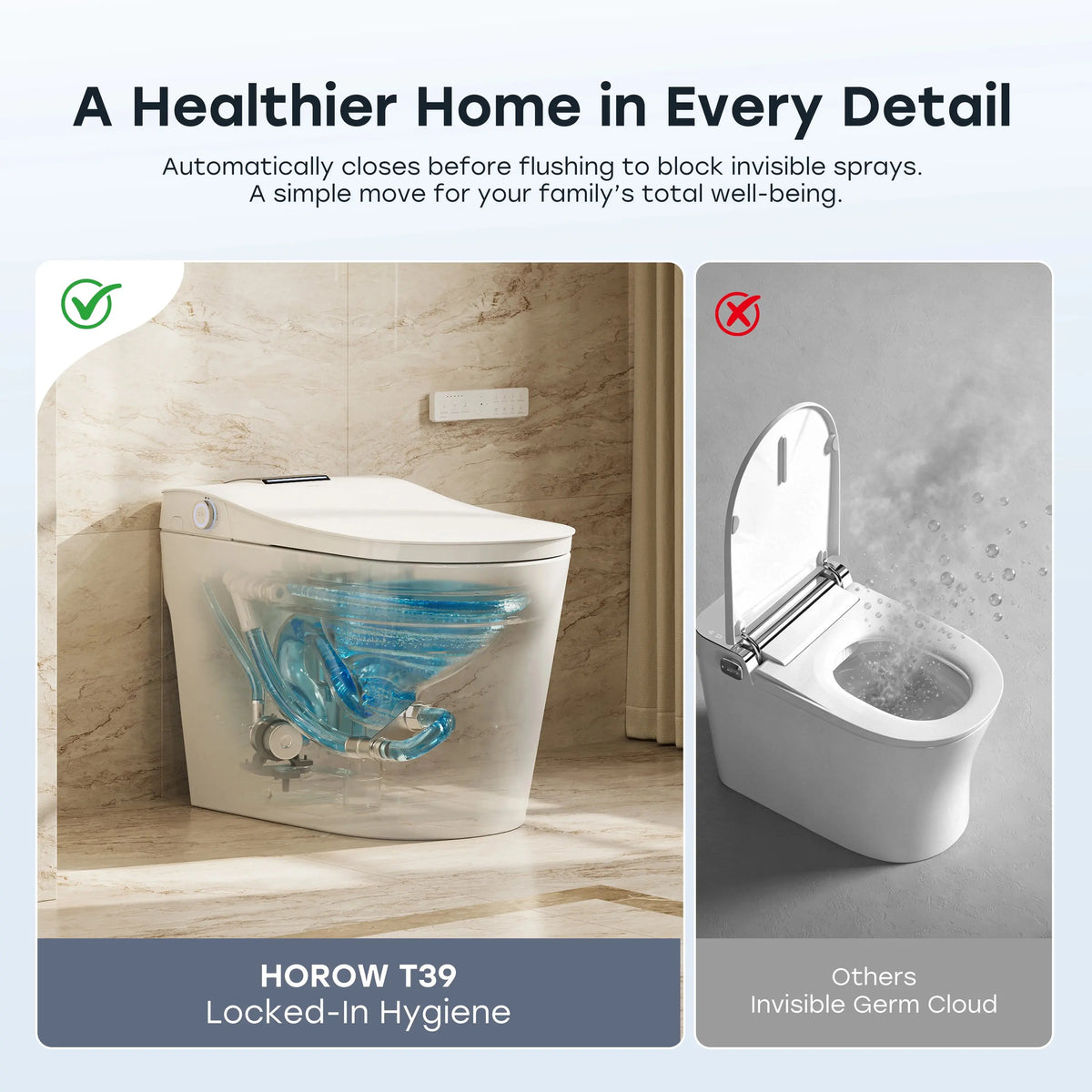 HOROW T39 Smart Toilet with Built-In Tank & Pump, ADA Height